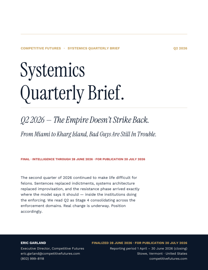 Cover page of the Systemics Quarterly Brief, Q2 2026: The Empire Doesn’t Strike Back
