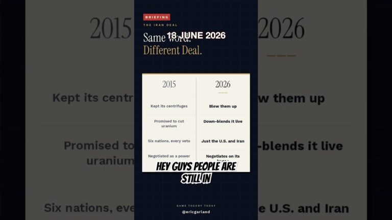The Iran Deal in 2015 vs 2026 — Game Theory Today short by Eric Garland