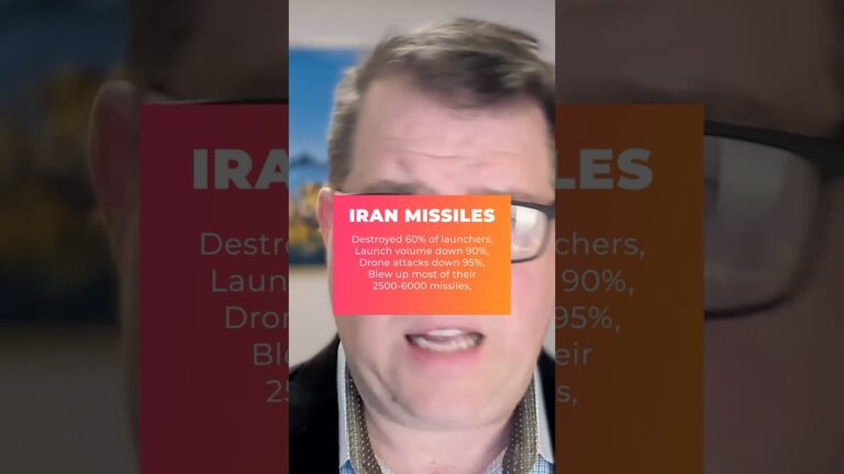 Iran War Update: Total Success or Clusterfail On the Way — Game Theory Today short by Eric Garland