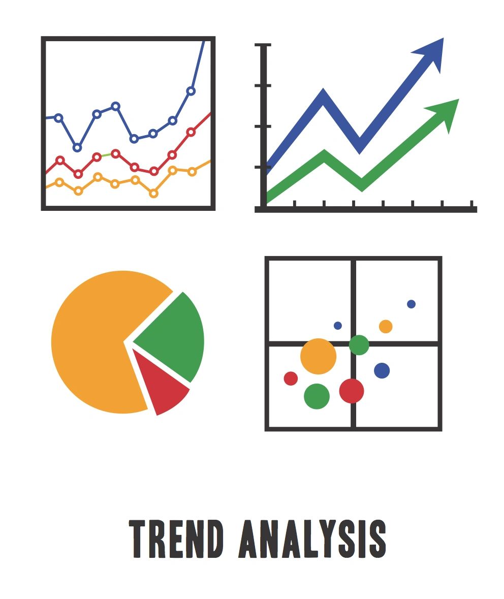 How to Use STEEP Analysis in Business Strategy