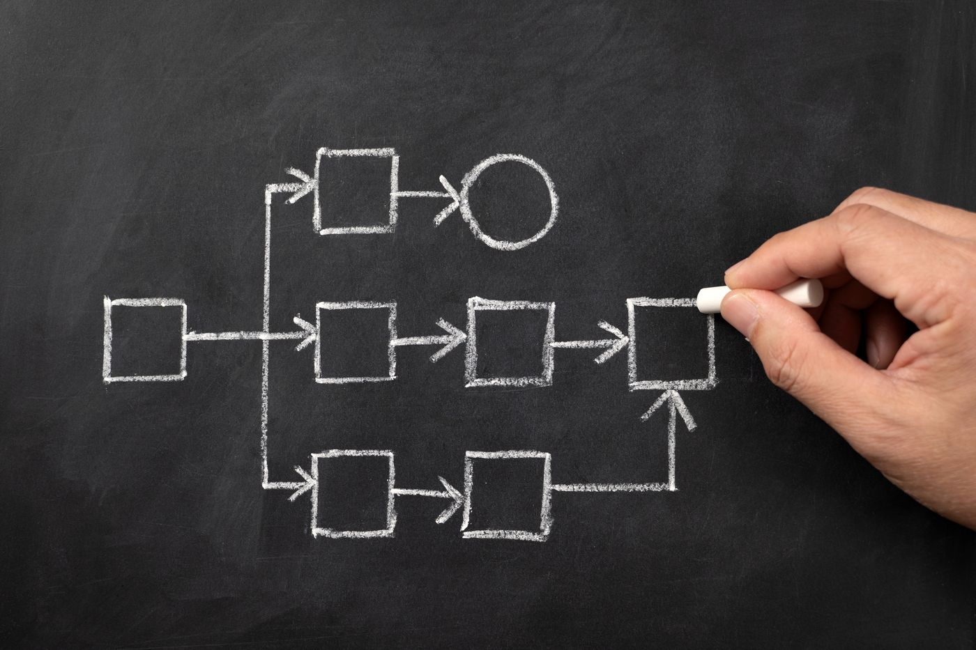 A process diagram drawn on a chalkboard, the first step in systems mapping
